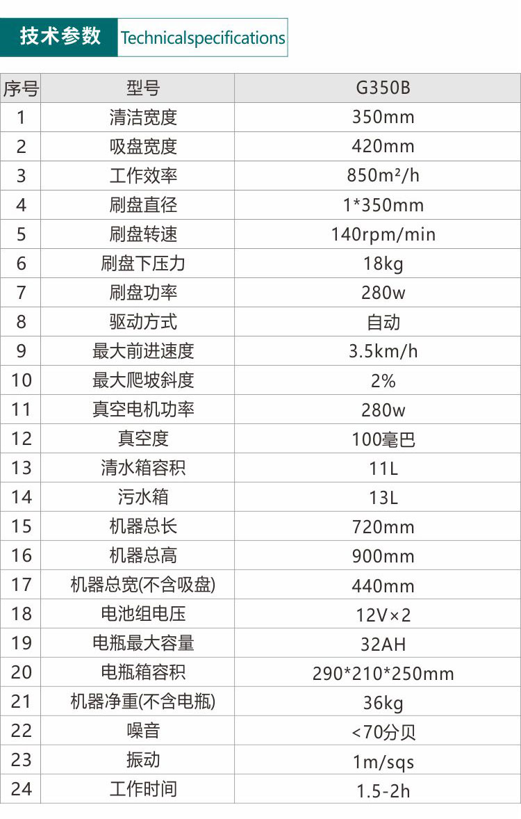 1571800862318548.jpg G350_07.jpg