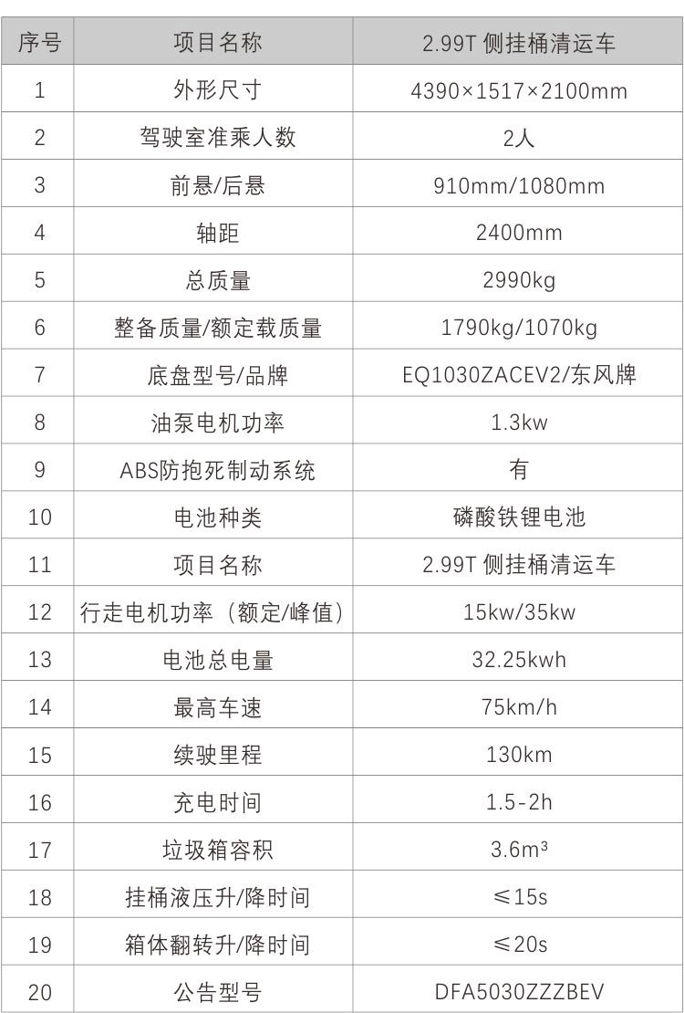 1572316899270918.jpg 2.99T清運車_06.jpg